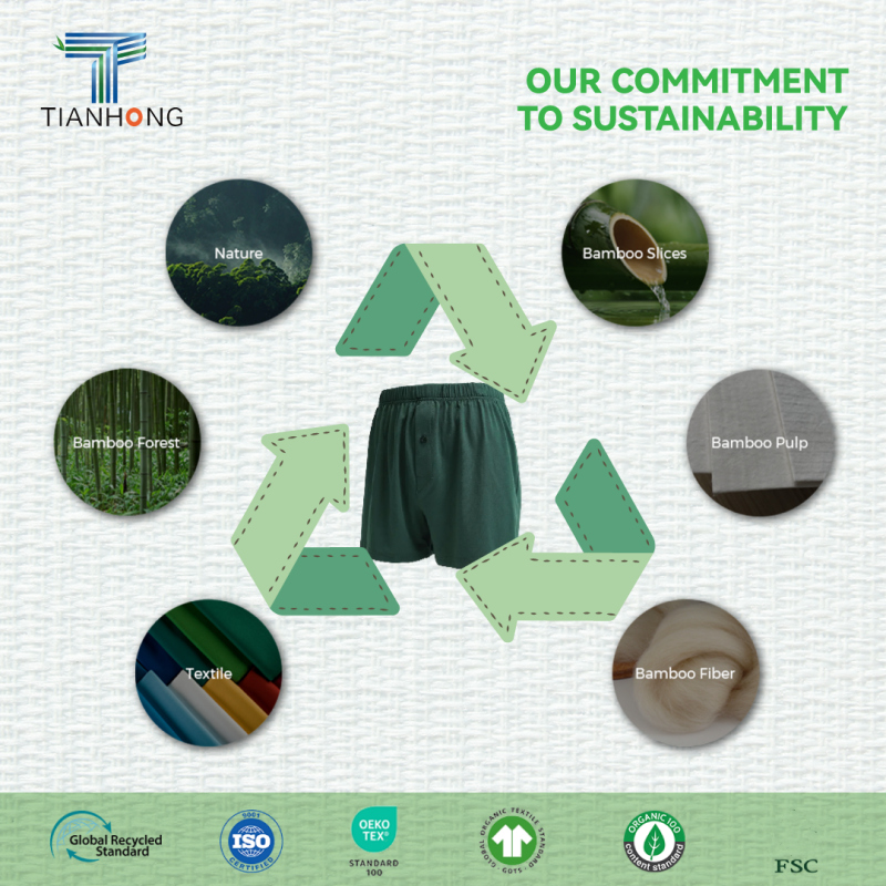 Nantong Tianhong Textile Technology Co., Ltd.